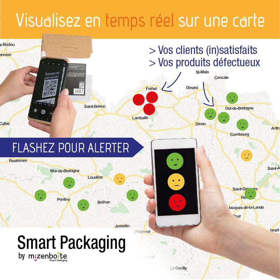 Panneaux Lepine smart packaging