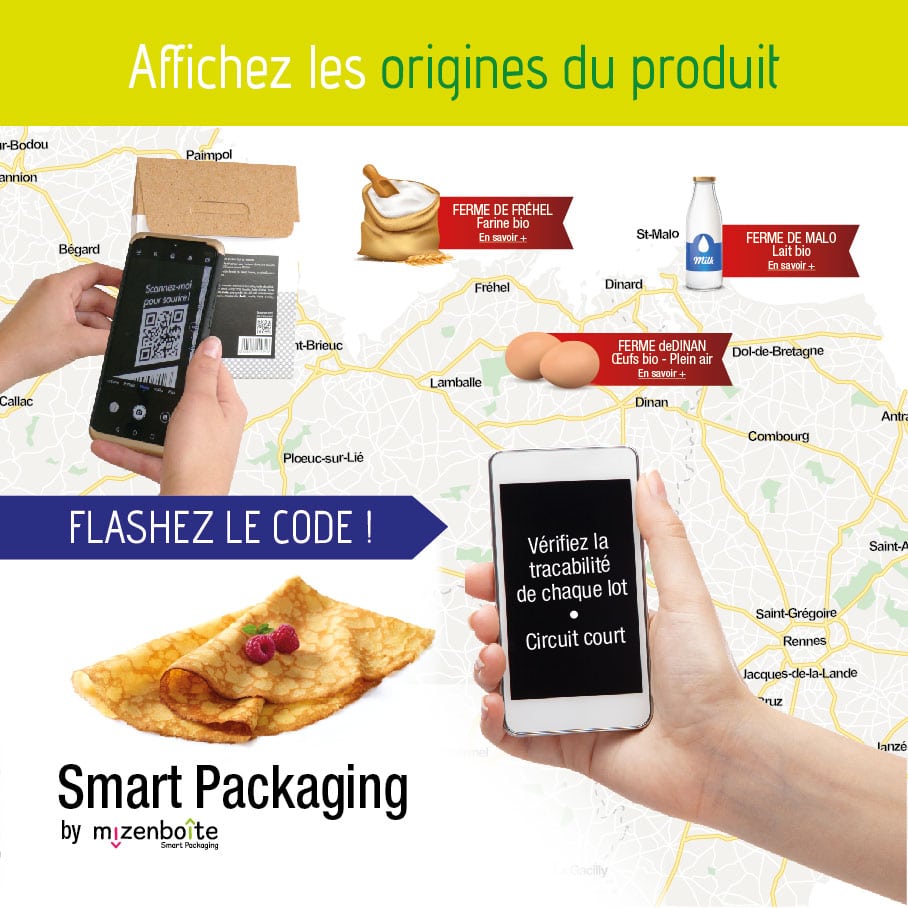 Panneaux Lepine